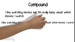 Simple, Compound And Complex Sentences