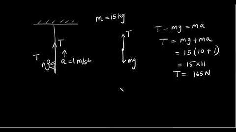 A monkey of mass 15 kg is climbing on a rope with one end fixed to the ceiling. If it wishes to