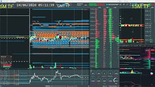 HD 01 - 6/24/2026 - BOOKMAP | GOLD FUTURES | XAUUSD (GOLD -GC) | Liquidity| GMT+7
