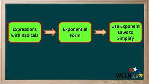 WCLN - Exponential Laws and Fractional Exponents