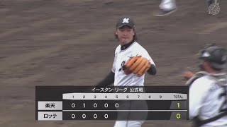 ファーム】安定のピッチング!! マリーンズ・二木康太 5回自責点0と試合