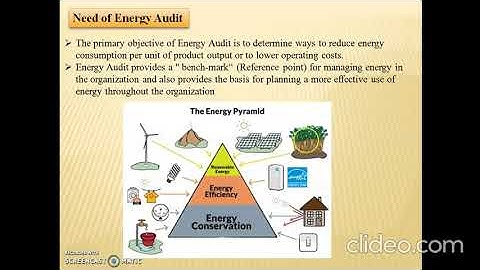 Energy Audit Methodology by  Kale S S_ Energy Audit & Management Course
