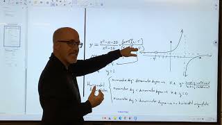 Alg 2 Topic 4 Rational Function Graphing Review