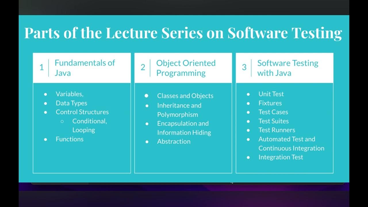 Fundamentals of Java Programming Language: Welcome - YouTube