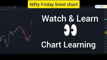 Nifty 5 Min Chart Replay: Can You Spot the Trap? (Visual Analysis)