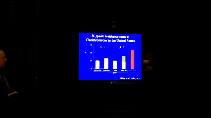 "Optimizing Management of Helicobacter pylori Infe...