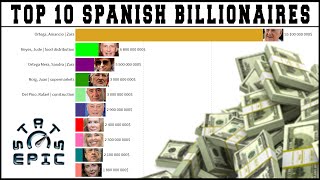 Top 10 Spanish billionaires: richest people in Spain