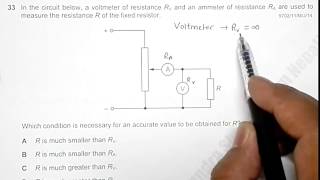 2014 CAIE AS & A level May June Physics Paper 11 Q. No. 33 (9702/11/M/J/14) by Sajit C Shakya