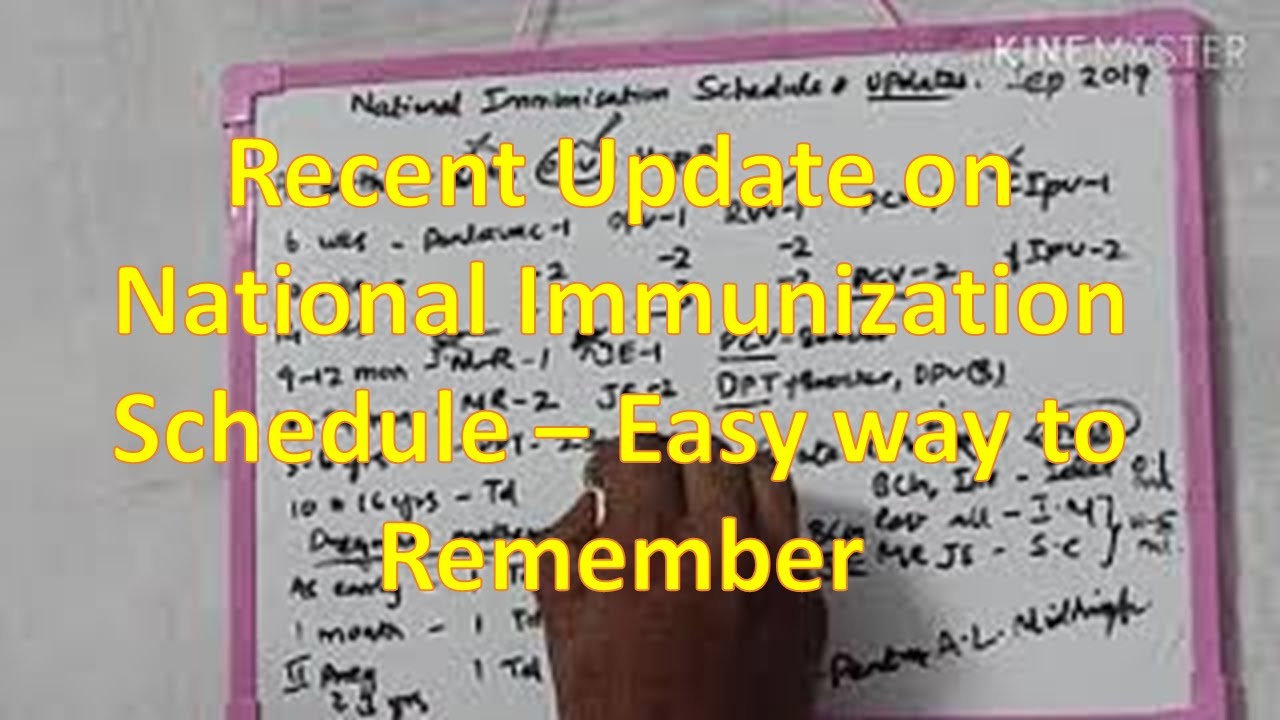National Immunization schedule & Recent Update- Easy ways to remember- Dr Rock Britto