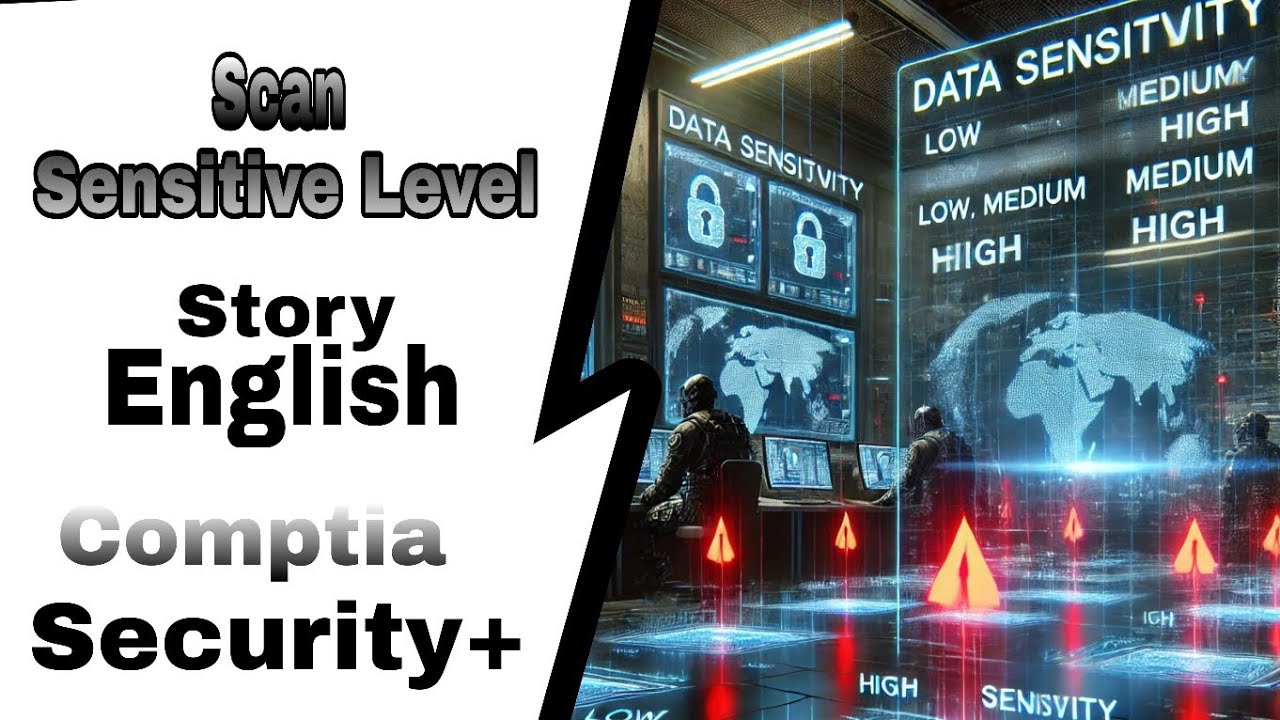 Scan Sensitive Level - Comptia Security+ - YouTube
