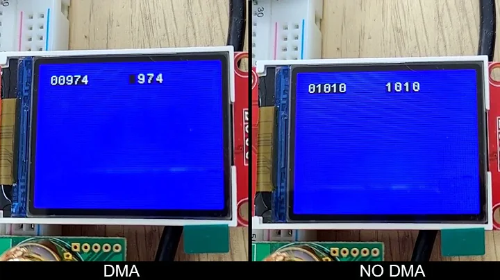 💡DMA vs. non-DMA (ST7735 TFT driven by STM32G070)