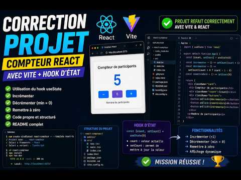 React JS – Build a Counter (+ / – / Reset) | Exercise Review