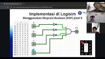Tugas 2: Implementasi fungsi Boolean dengan Logisim 2025 #radig #kom120e