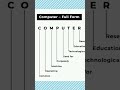 Do you Know?   😎  Computer Full Form 🔥🔥🔥🔥😀🤓🏅💥🏆🖥️💻⌨️🏧🏅💥💯