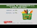 Борщовий набір впав у ціні, а м’ясо здорожчало