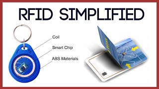 How RFID Works? and How to Design RFID Chips?