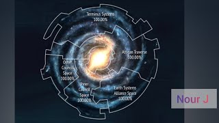 Raise Galactic Readiness🎖️ Defender: Attain the Highest Level of Readiness in Each Theater of War🎖️