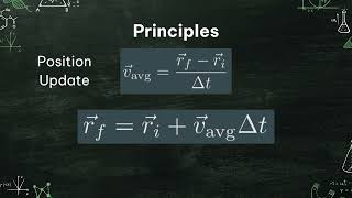 2211 Physics Lab 1 Video