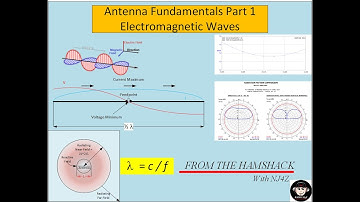 Antenna Fundamentals   Part 1 Electromagnetic Waves