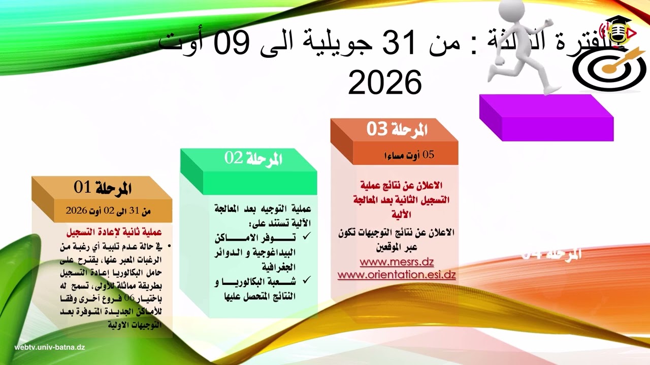 الأبواب الإعلامية المفتوحة على جامعة باتنة 1 لحاملي بكالوريا دورة جوان 2026