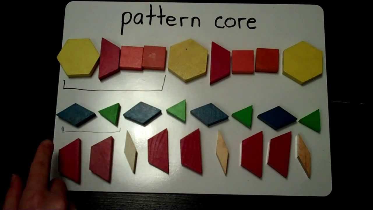 What is a pattern?