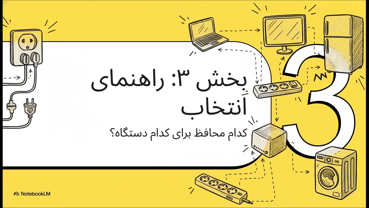 کدام لوازم برقی باید حتماً به محافظ برق متصل شوند؟