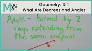 Geometry: 3-1 What are Degrees and Angles