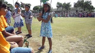 Malama I Ka Aina