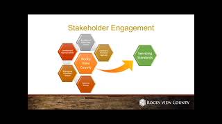 Servicing Standards Update Presentation