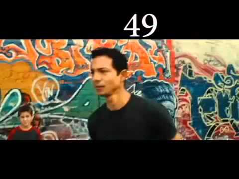 Catwoman Basketball Scene Shot Count Youtube
