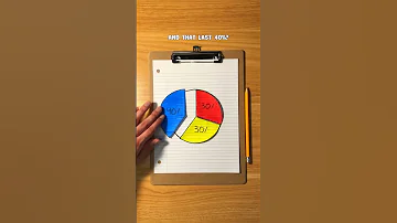 Money Tips For Teens 