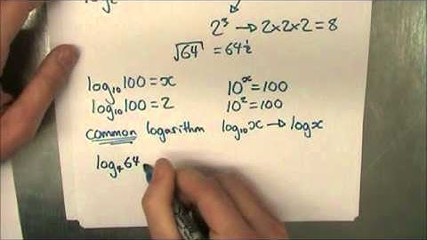 What are Logarithms and how they work: part 1