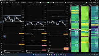 skylit futures recap