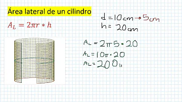 ¿Qué es el área lateral de un cilindro?