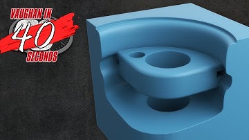 Modo | Nifty: Add MeshOp Material Tag