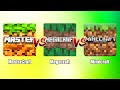 Minecraft,Megacraft,MasterCraft