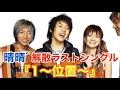 【晴晴 ゙解散ラストシングル】「1-位置-」激レアオフショットを添えて【ファンクラブ限定リリース】