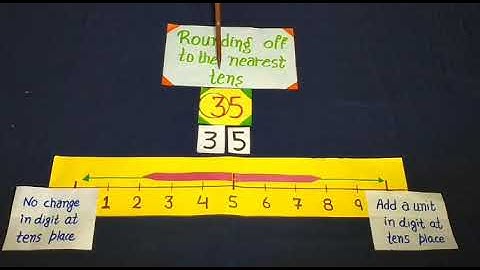 Round off the numbers to the nearest tens in English