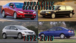 The Whole Honda Civic Generations (1972-2025)