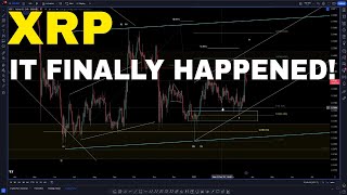 XRP Ripple Soars 40%: What's Next? Your Elliott Wave Technical Analysis Guide to the Next Trade!