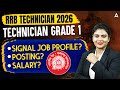 RRB Technician New Vacancy 2026 | RRB Technician Grade 1 Signal Job Profile, Posting & Salary