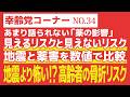 【幸齢党コーナー】地震より怖い！？高齢者の転倒リスク
