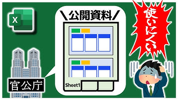 【パワークエリ中級者向け】使いにくいExcel資料を整形するパワークエリの実践テクニック