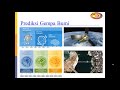 PRESENTASI PROPOSAL S3 ANJAR WANTO