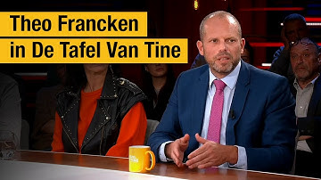 Theo Francken: 