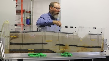 NDEE Groundwater Flow Model Training (2022)