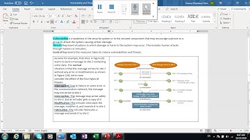 Vulnerability , Threats , control security , hacking , Interruption , interception , modification ,