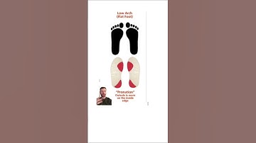 How to INTERPRET the bottom of your running shoes #runningshoes #running #shorts #runningshoereview