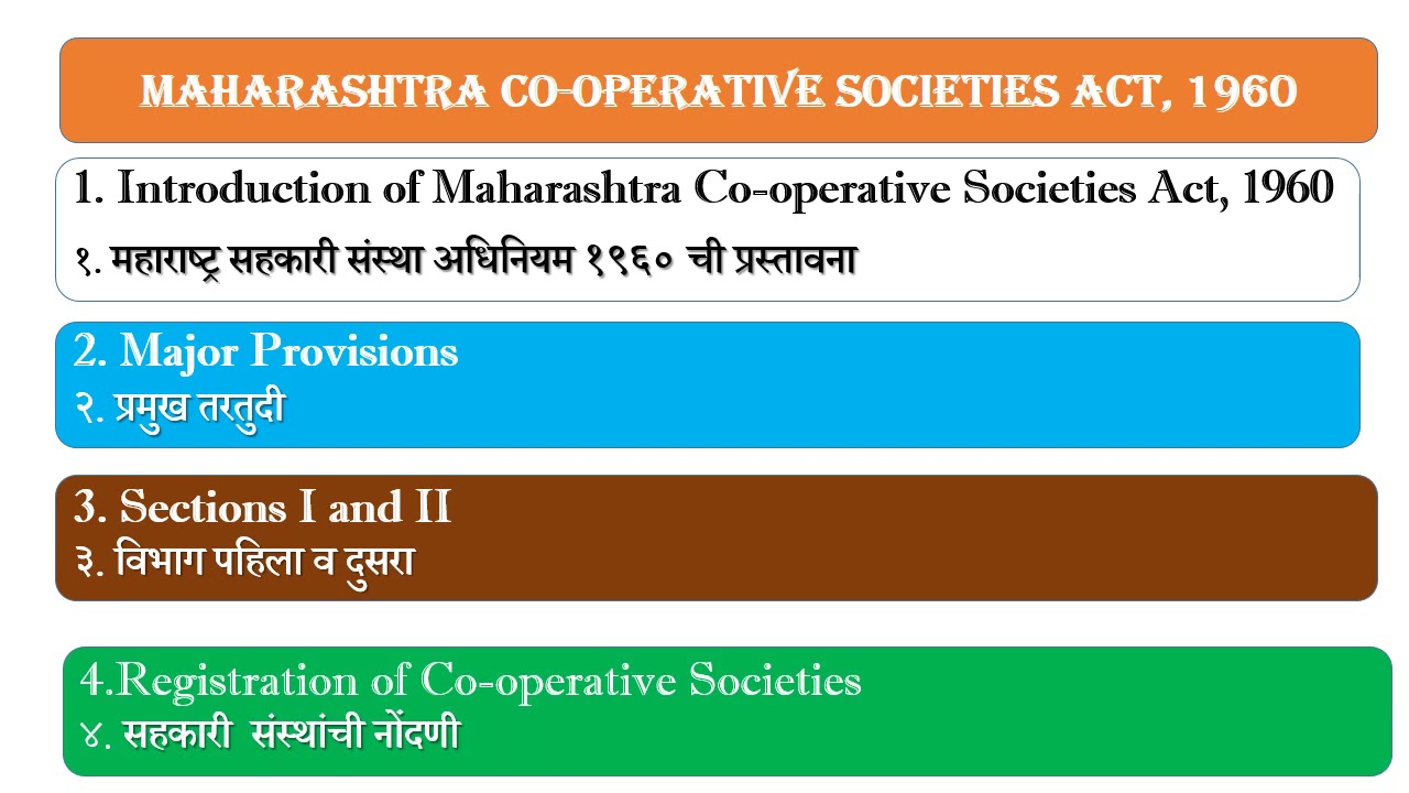 the-maharashtra-co-operative-societies-act-1960-youtube
