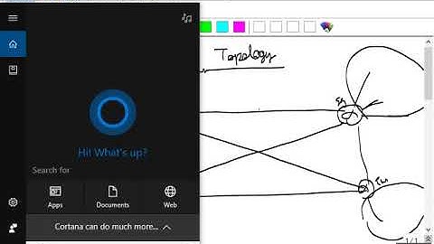 Loop Avoidance Nanda Day3 Network Engineer Part 3